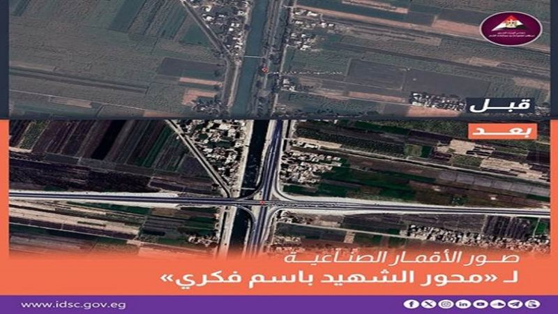 محور باسم فكري