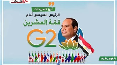 انفوجراف.. أبرز تصريحات الرئيس السيسي أمام قمة العشرين 