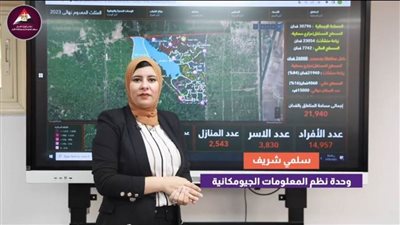 عاجل| بالفيديو.. التفاصيل الكاملة عن وحدة نظم المعلومات الجيومكانية