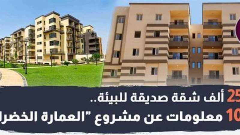 العمارة الخضراء
