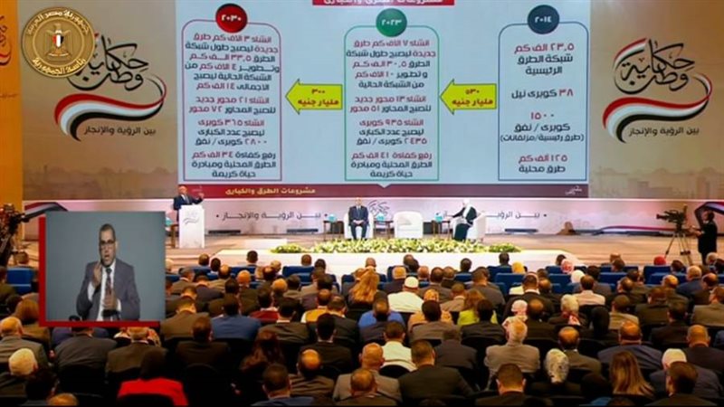 فعاليات اليوم الثانى