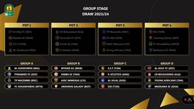 تعرف على موعد مباريات الأهلي بدور المجموعات بدوري أبطال إفريقيا