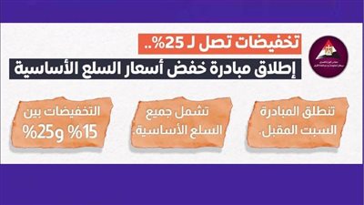 عاجل| بالانفوجراف.. السلع الخاضعة لتخفيض أسعارها بنسبة 25%