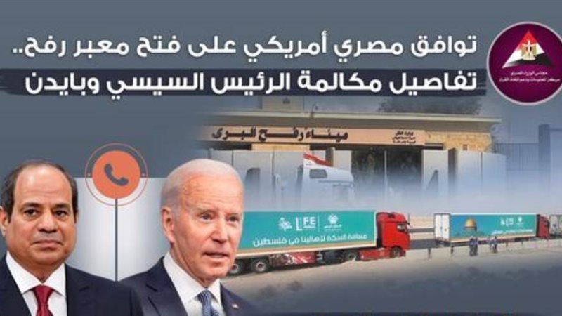 الرئيسان السيسي وبايدن