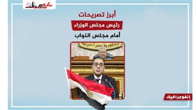 أبرز تصريحات رئيس مجلس الوزراء أمام مجلس النواب