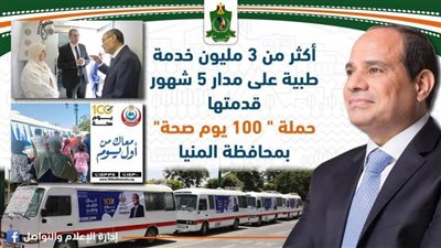 صحة المنيا: 3 ملايين خدمة طبية قدمتها حملة 