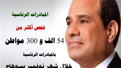 وكيل صحة سوهاج : يوجد 204 منفذين لتقديم خدمات المبادرات الرئاسية بسوهاج