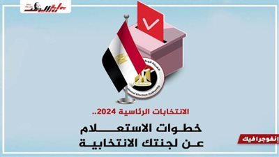 عاجل.. الانتخابات الرئاسية ٢٠٢٤.. خطوات الاستعلام عن لجنتك الانتخابية