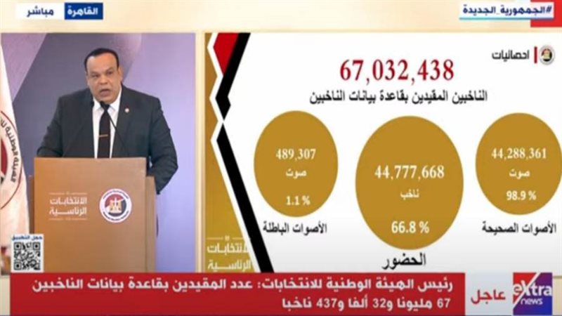 رئيس الهيئة الوطنية