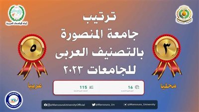 جامعة المنصورة تحصد المركز الخامس عربيًا والثالث محليًا في تصنيف الجامعات 