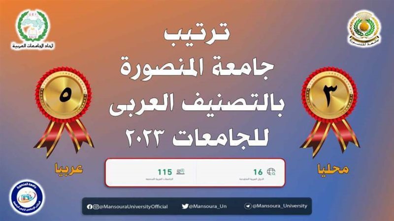 تصنيف جامعة المنصورة