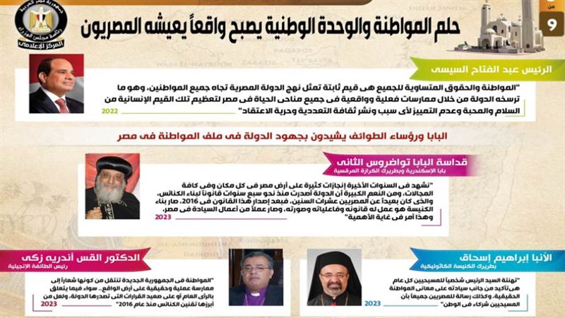 حلم المواطنة والوحدة