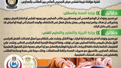 عاجل.. الحكومة تكشف حقيقة وقف الامتحانات ببعض المدارس لفترة مؤقتة نتيجة تفشي الجديري المائي