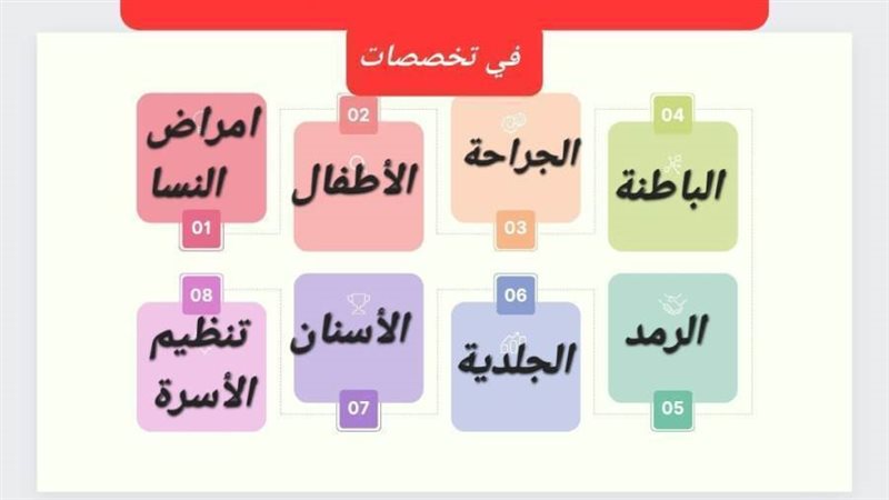 تقرير بالقافلة