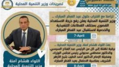 الحصاد الأسبوعي لأنشطة وزارة التنمية في الفترة من ٦ حتى ١٢ أبريل