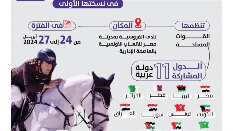 فعاليات البطولة العربية