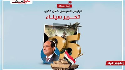 عاجل .. أبرز رسائل الرئيس السيسي خلال ذكرى تحرير سيناء