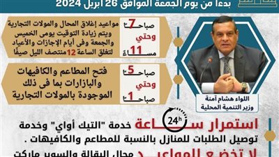  التنمية المحلية تعلن بدء تطبيق المواعيد الصيفية لفتح وغلق المحال العامة