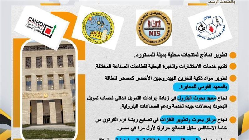 دور متميز للمراكز