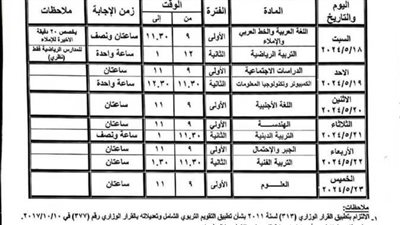 جدول امتحانات نهاية العام للشهادة الإعدادية 2024 بمحافظة بني سويف