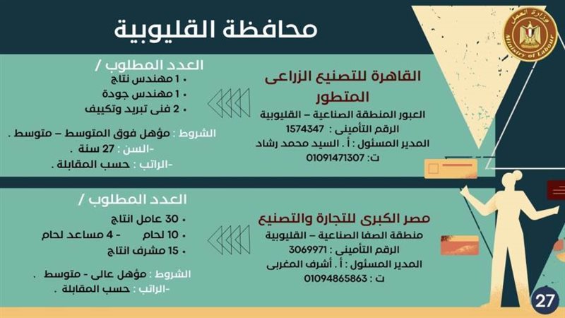 الإعلان عن وظائف