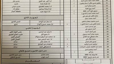 تشكيل فريق البنك الأهلي لمواجهة الإسماعيلي في الدوري