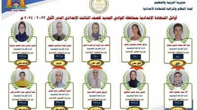 بالأسماء.. أوائل الشهادة الإعدادية بالوادي الجديد