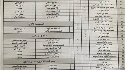 تشكيل فريق البنك الأهلي لمواجهة بتروجيت في دور الـ32 لمسابقة كأس مصر