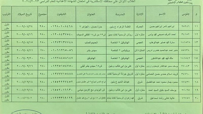 بوابة روز اليوسف