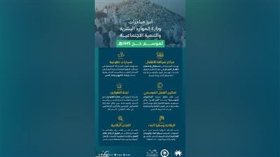 مبادرات متعددة لوزارة الموارد البشرية والتنمية الاجتماعية خلال موسم حج 1445هـ