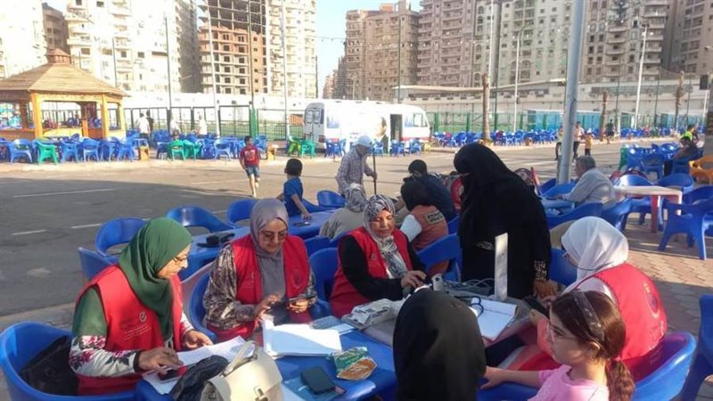 انتشار فرق المبادرات