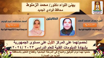 محافظ الوادي الجديد مكافآت مالية للطالبتين أوائل الجمهورية في التعليم الفني