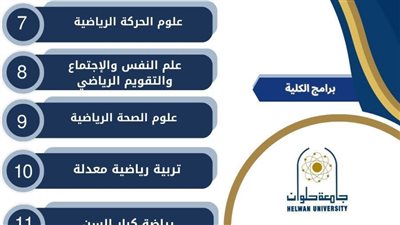 لطلاب الثانوية العامة.. تعرف على كلية التربية الرياضية بنين بجامعة حلوان