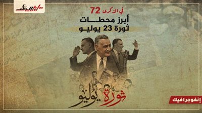 في الذكرى 72 أبرز محطات ثورة 23 يوليو