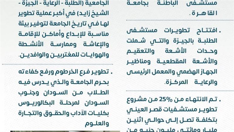 أكبر مجموعة من المشروعات