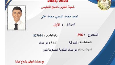 عاجل.. الأول على الثانوية العامة بالشرقية: القرآن سر تفوقي