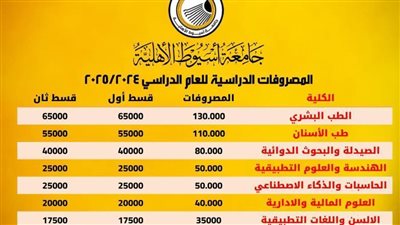 الطب بـ130 ألف جنيه والألسن بـ35..مصاريف وشروط منح جامعة أسيوط الأهلية