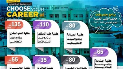 تعرف على مصروفات الجامعة الأهلية بالمنيا الطب 13 ألف جنيه والعلاج الطبيعي 80 ألفا