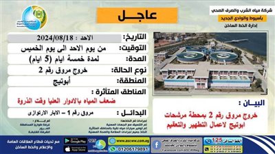 مياه أسيوط: خروج مروق رقم 2 بمرشحات أبوتيج لأعمال التطهير والتعقيم لمدة 5 أيام