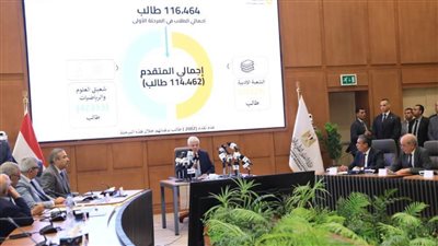 العلمي العلوم.. ٩٣.١٧٪ الطب و٩٢.٨٪ للأسنان.. الهندسة 88.6٪ و85.2٪ الاقتصاد 