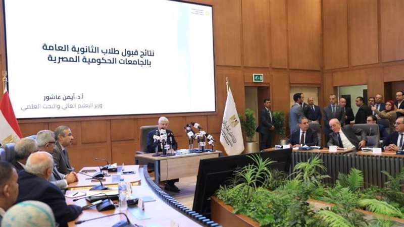 الحدود الدنيا لتنسيق