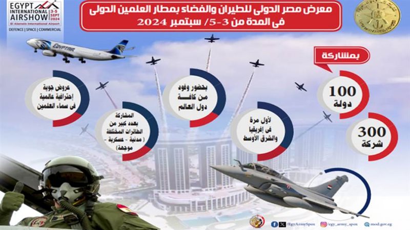 فعاليات معرض مصر