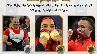 الحوار الوطني يهنئ أبطال مصر بدورة الألعاب البارالمبية باريس 2024