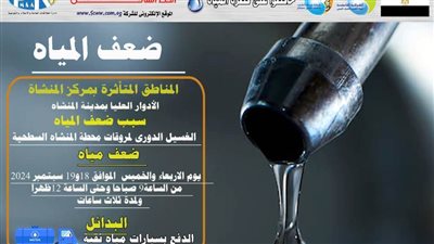 ضعف المياه بالأدوار العليا بمدينة المنشأة يومي الأربعاء والخميس بسوهاج 