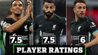 تعرف على درجة 