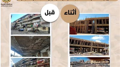 بالصور.. محافظ الغربية يشدد على سرعة الانتهاء من وحدات إسكان أبوشاهين بالمحلة