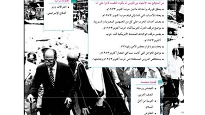 خريطة انتصارات أكتوبر في المناهج التعليمية