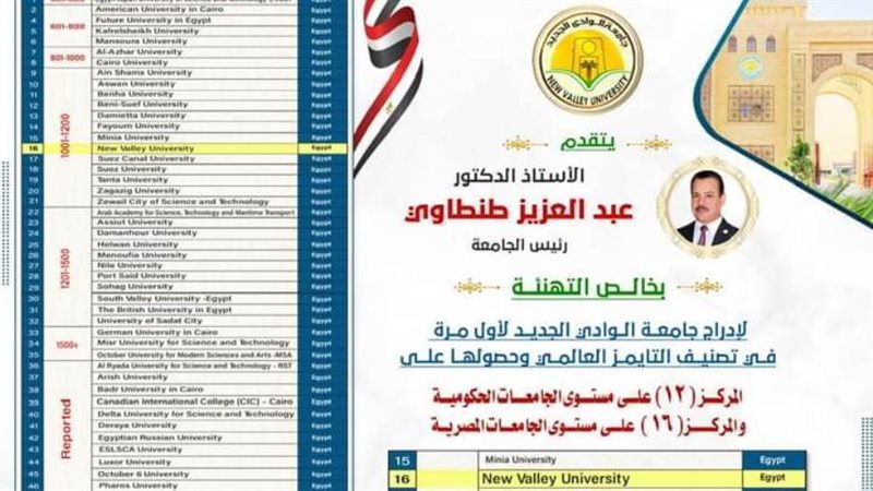 جامعة الوادي الجديد