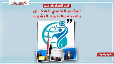 أبرز المعلومات عن المؤتمر العالمي للسكان والصحة والتنمية البشرية