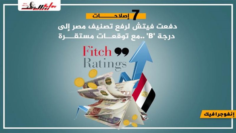 فيتش ترفع تصنيف مصر